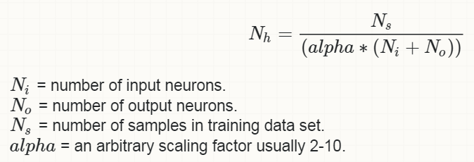 number of neurons
